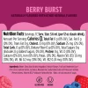 Berry Burst