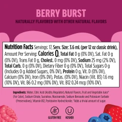 Berry Burst