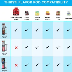 Dr. Thirsti™ Low-Calorie Soda