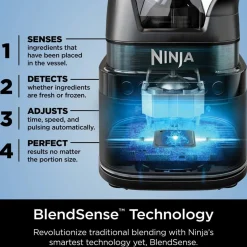 Ninja Detect™ Pro Blender