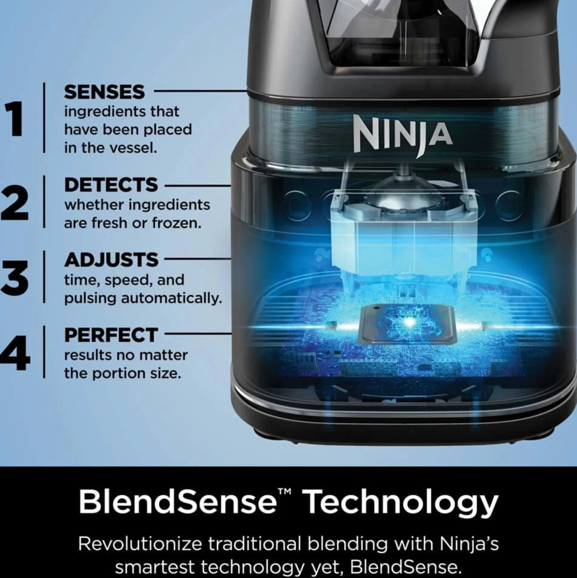 Ninja Detect™ Pro Blender