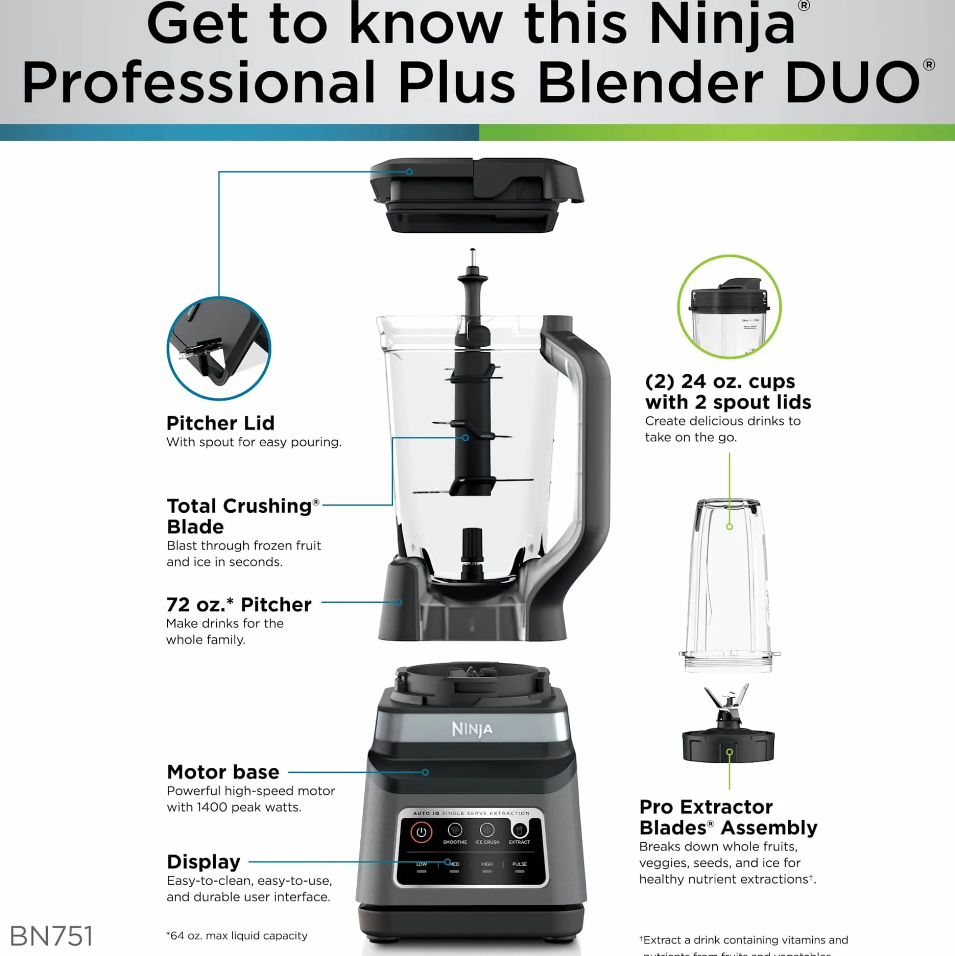 Ninja Professional Plus Blender with Cups