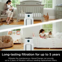 Shark NeverChange™ Air Purifier Max