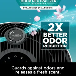 Shark NeverChange™ Air Purifier Max