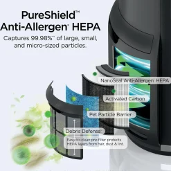 Shark NeverChange™ Air Purifier