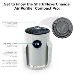 Shark NeverChange™ Compact Air Purifier Bundle